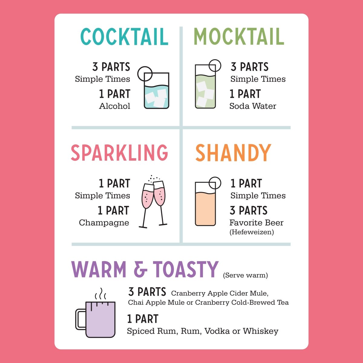 Cocktail Mixers - Alcohol Mixers - Simple Times Mixers - Build Your Bar Bundle