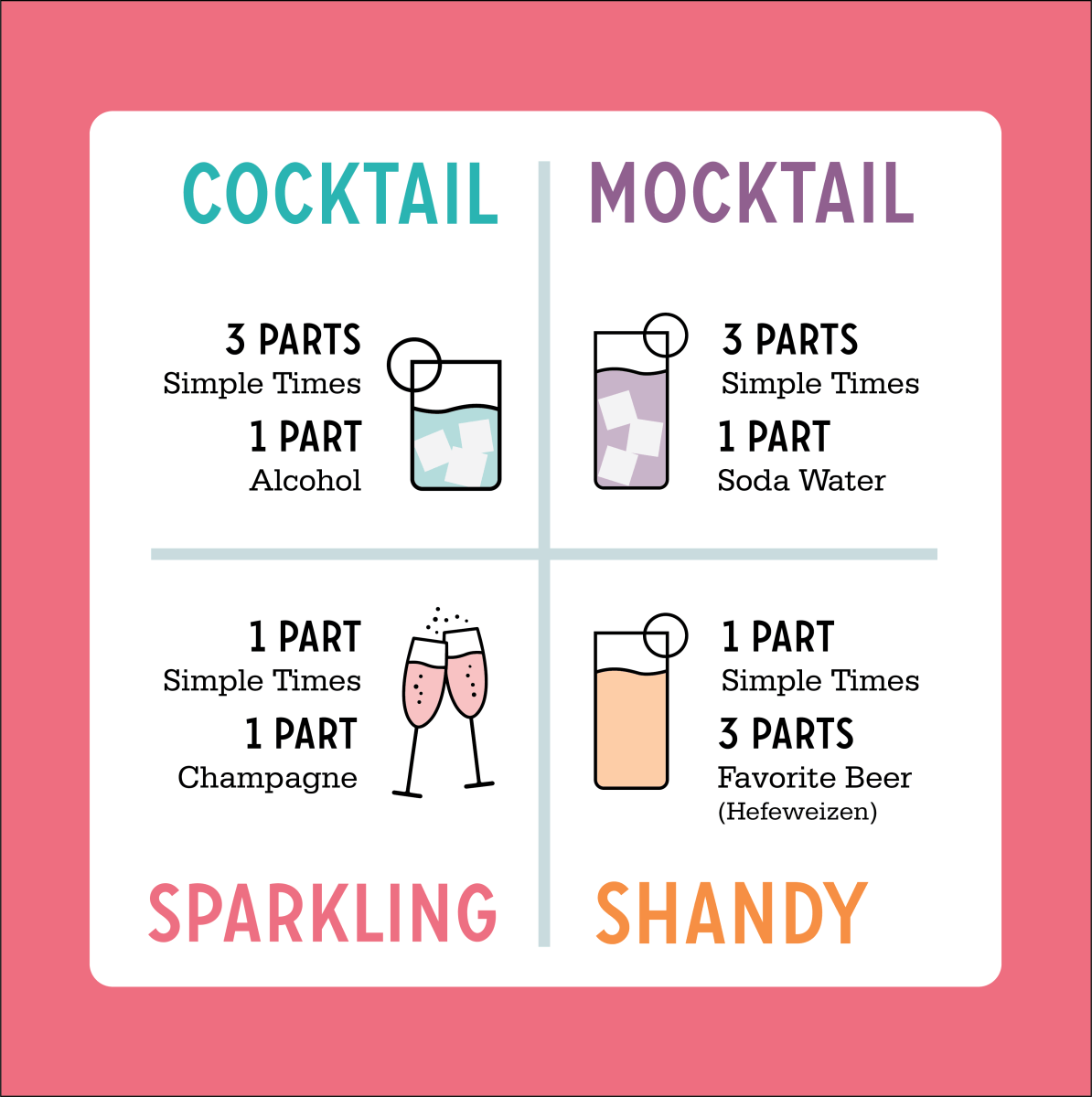 Cocktail Mixers - Alcohol Mixers - Simple Times Mixers - Holiday Punch