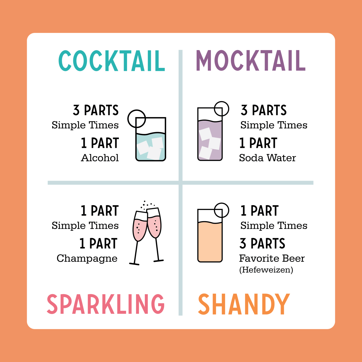 Cocktail Mixers - Alcohol Mixers - Simple Times Mixers - Fall Bundle